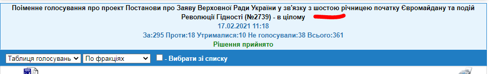 Скріношот з сайту Верховної Ради
